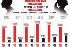 吵架矛盾分手怎么挽回:从情绪管理到关系重建 吵架矛盾分手怎么挽回:从情绪管理到关系重建