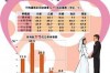 出轨了还能不能挽回？这是一个让人心痛又充满疑惑的问题。在这个充满变数的世界里，婚姻和家庭是许多人最珍视的港湾。然而，当出轨的阴影笼罩家庭，我们不禁要问：出轨了，还能不能挽回？